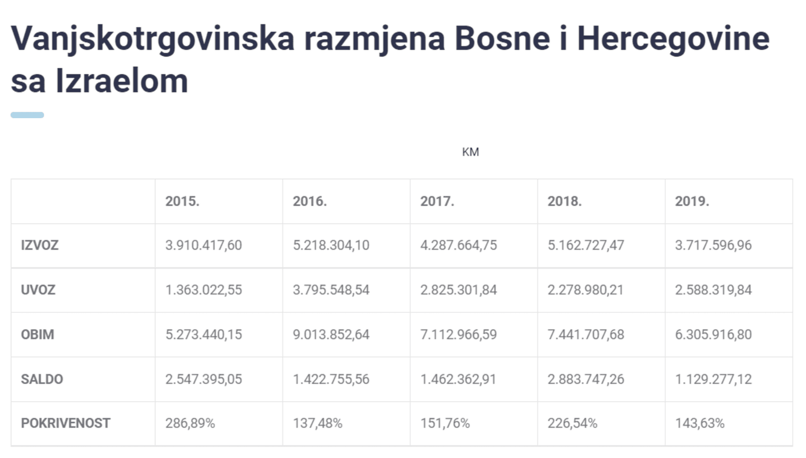 "Bura" u kapi vode. Baš nas briga šta kaže izraelski ambasador - slika 1