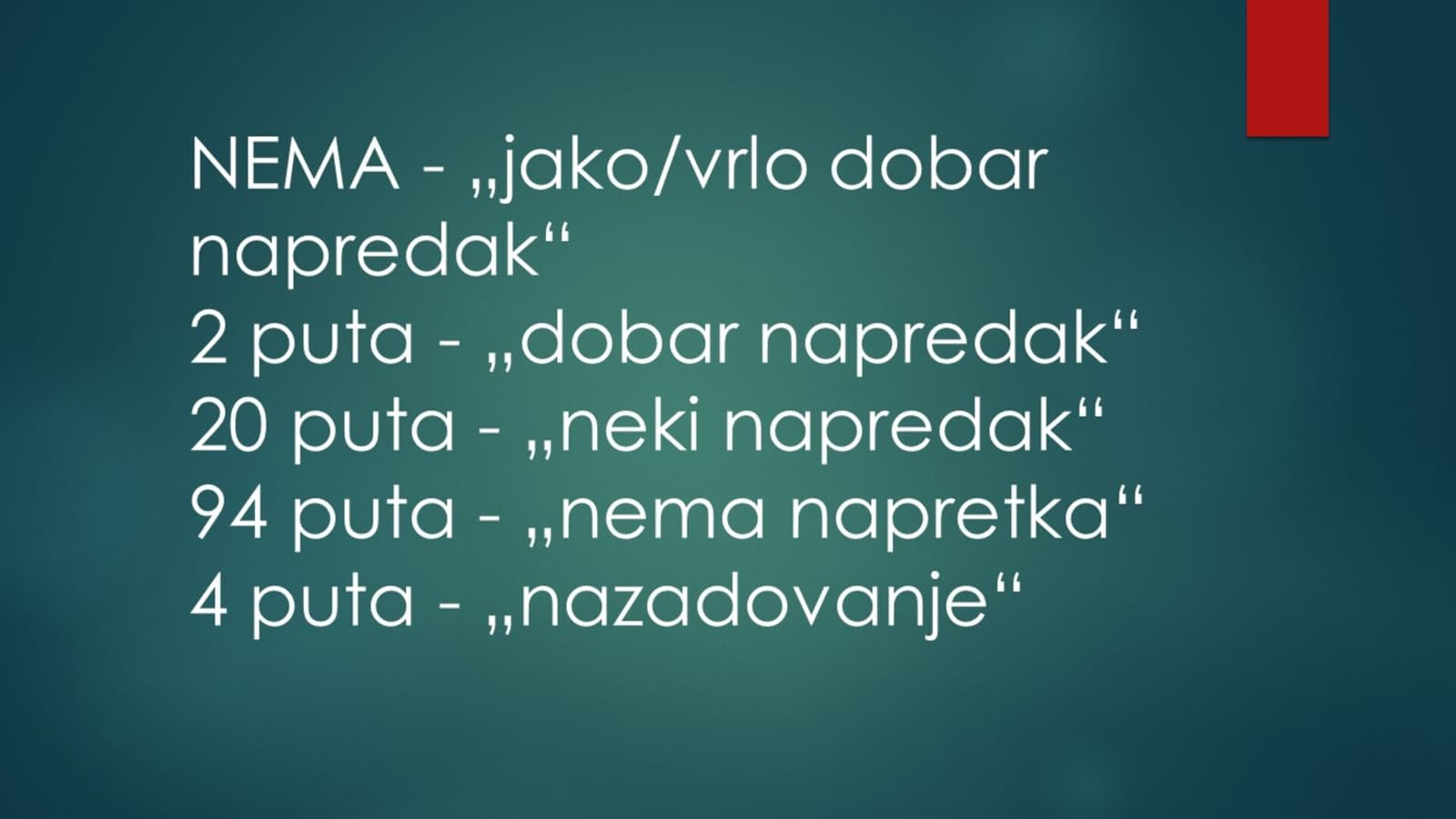 Evropski put BiH: "Nema napretka" 94 puta!  - slika 1
