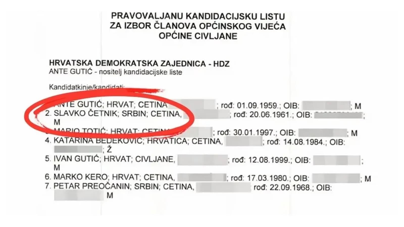 Hrvatska: Slavko Četnik na listi HDZ-a - slika 1