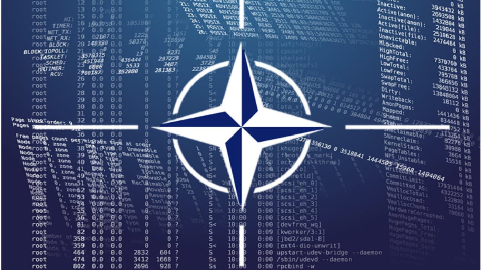 Je li vrijeme za osmrtnicu NATO-u? - slika 1