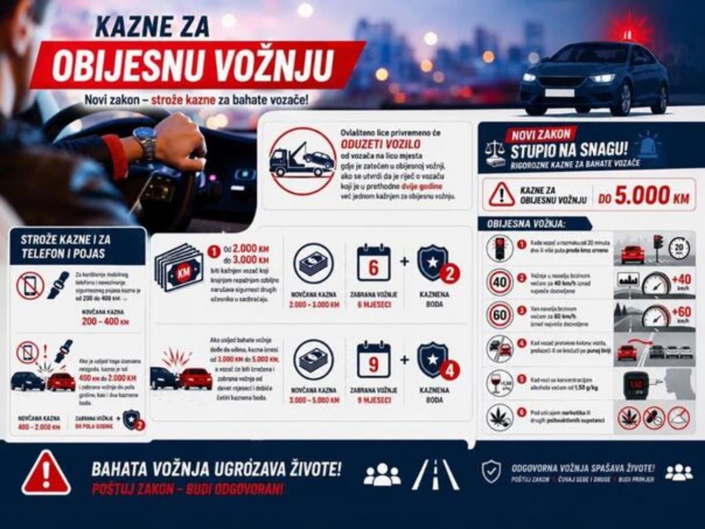 Nove kazne za vozače u BiH: Mobitel i pojas sada skupo koštaju - slika 1