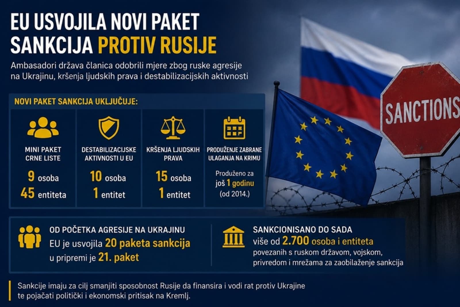 EU donijela nove sankcije Rusiji. Desetine kažnjenih - slika 1