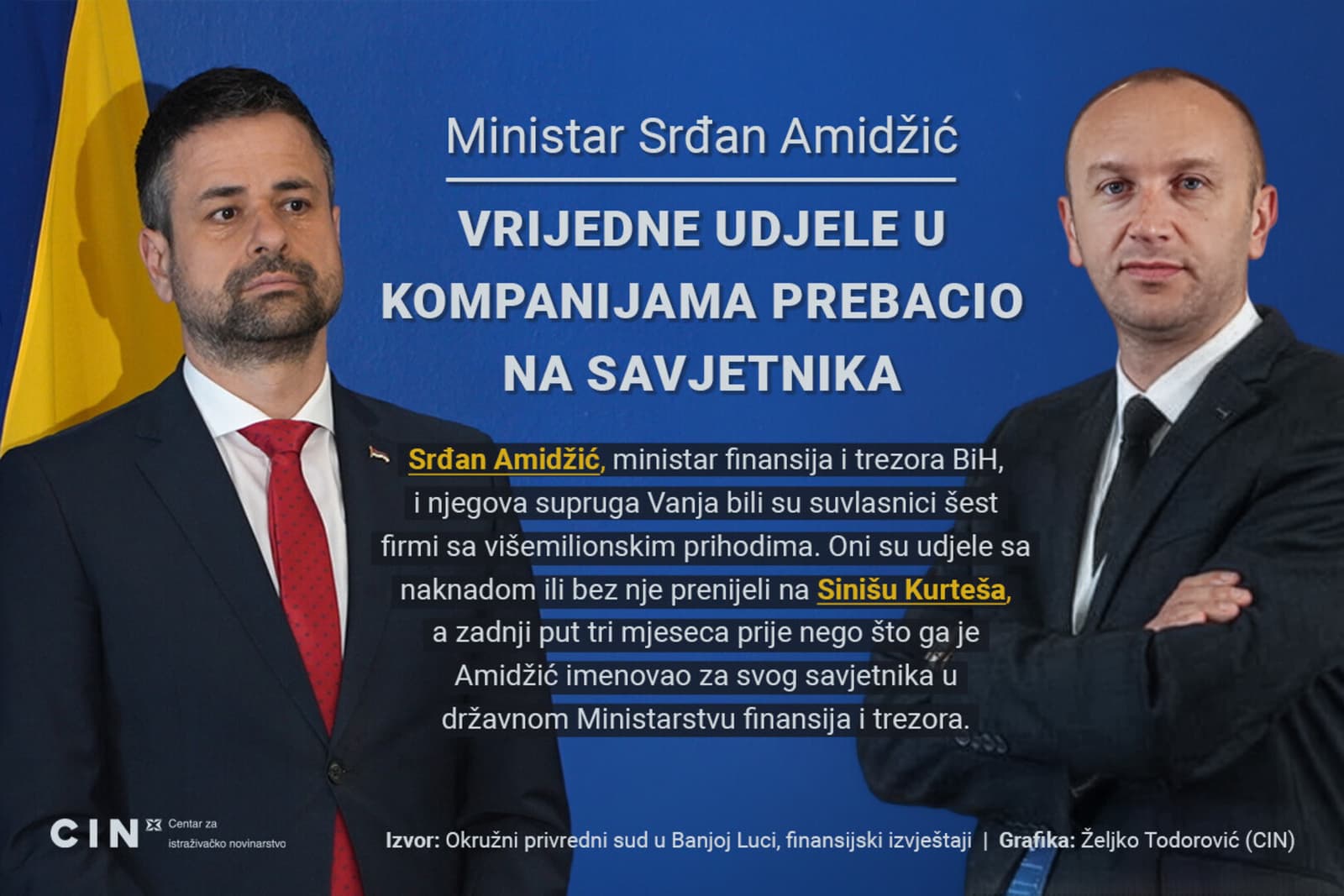 Amidžićeva milionska mreža: Ministar finansija BiH godinama krio firme, pa poslovnog partnera imenovao za savjetnika! - slika 1
