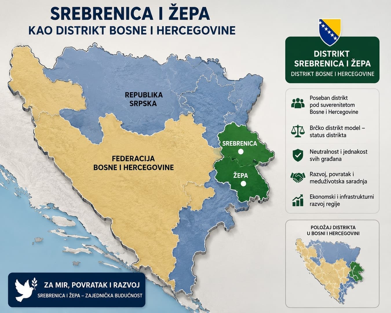 VRIJEME JE ZA DISTRIKT SREBRENICA - slika 1