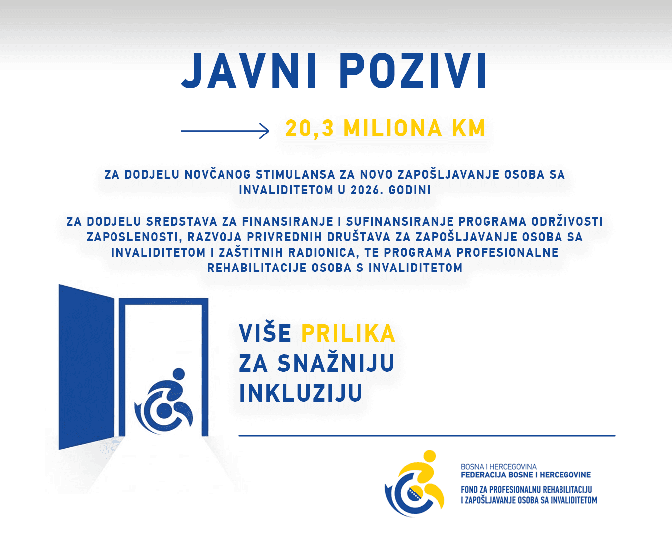 Rekordnih 20,3 miliona KM za zapošljavanje i profesionalnu rehabilitaciju osoba s invaliditetom - slika 1