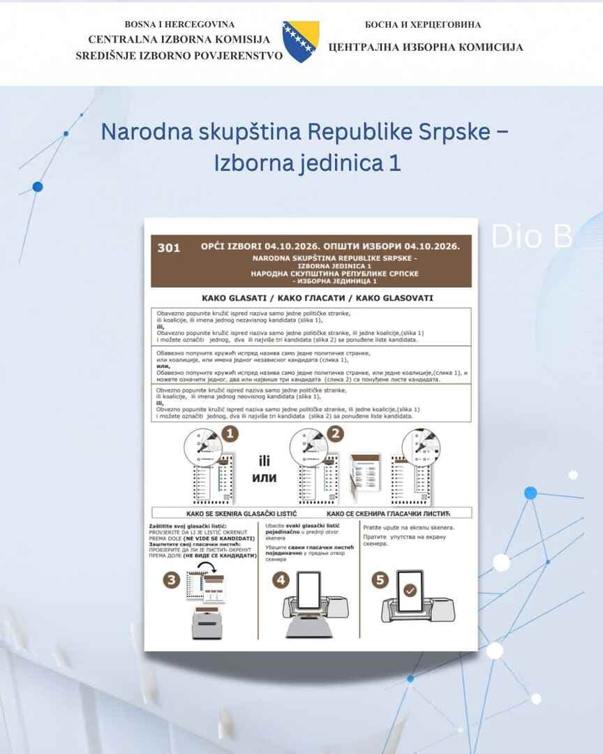 CIK BiH objavio kako će izgledati glasački listići za Opće izbore 2026. godine - slika 3
