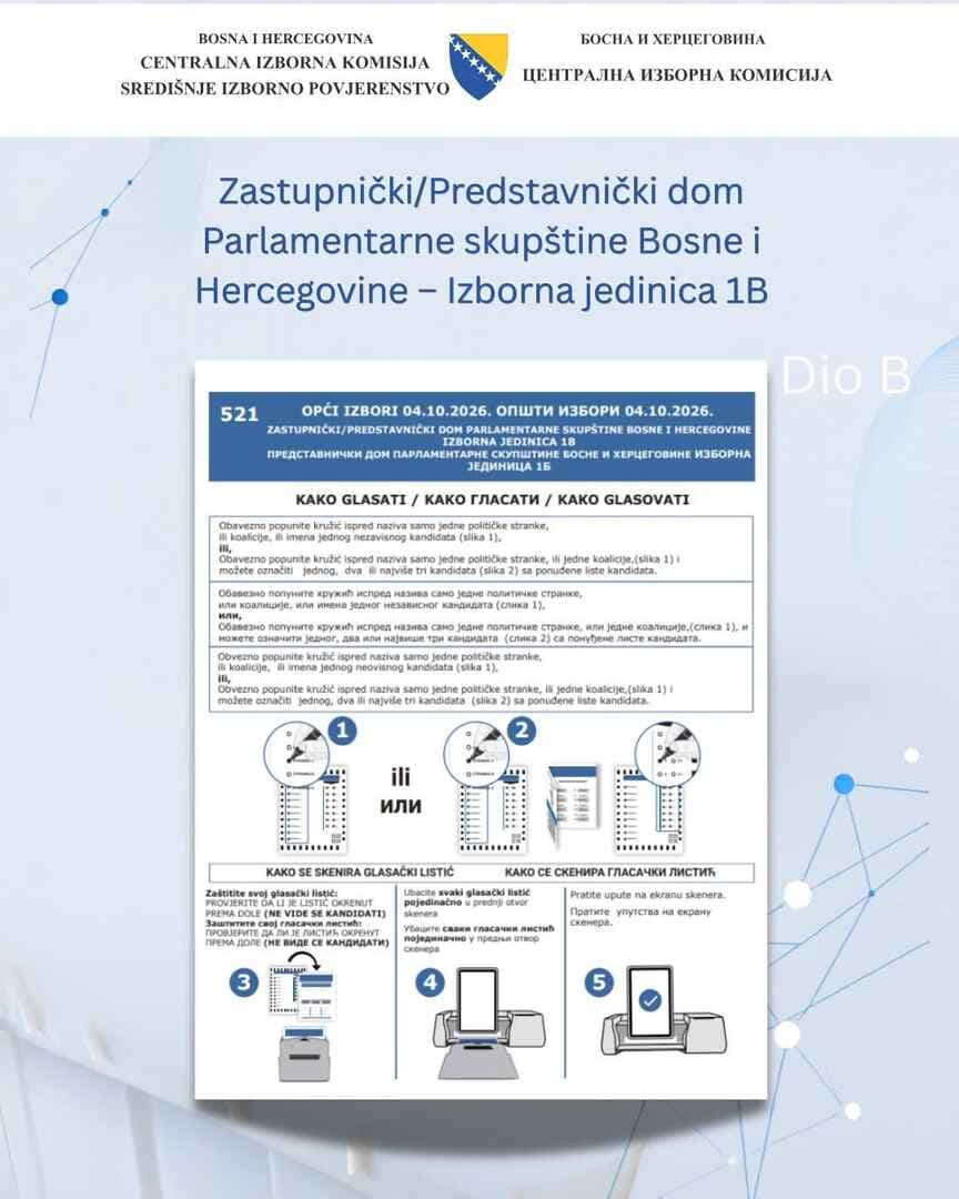 CIK BiH objavio kako će izgledati glasački listići za Opće izbore 2026. godine - slika 9