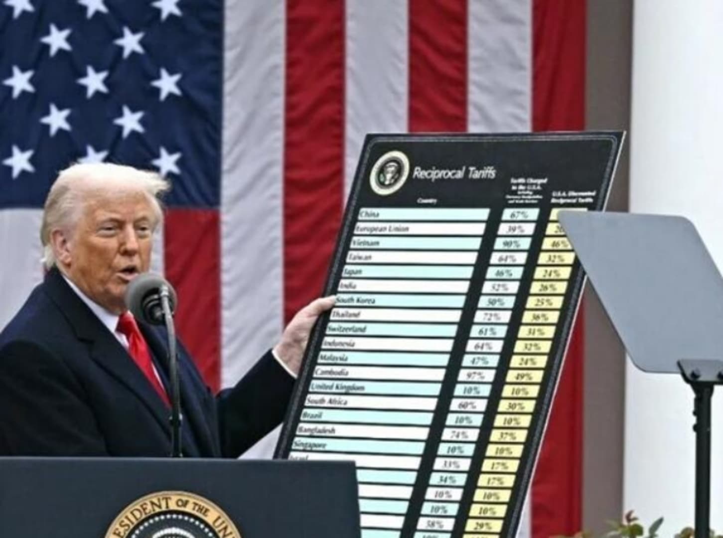 Trump zaoštrava trgovinski rat: Carine na kanadske automobile diže na čak 50 posto - slika 1