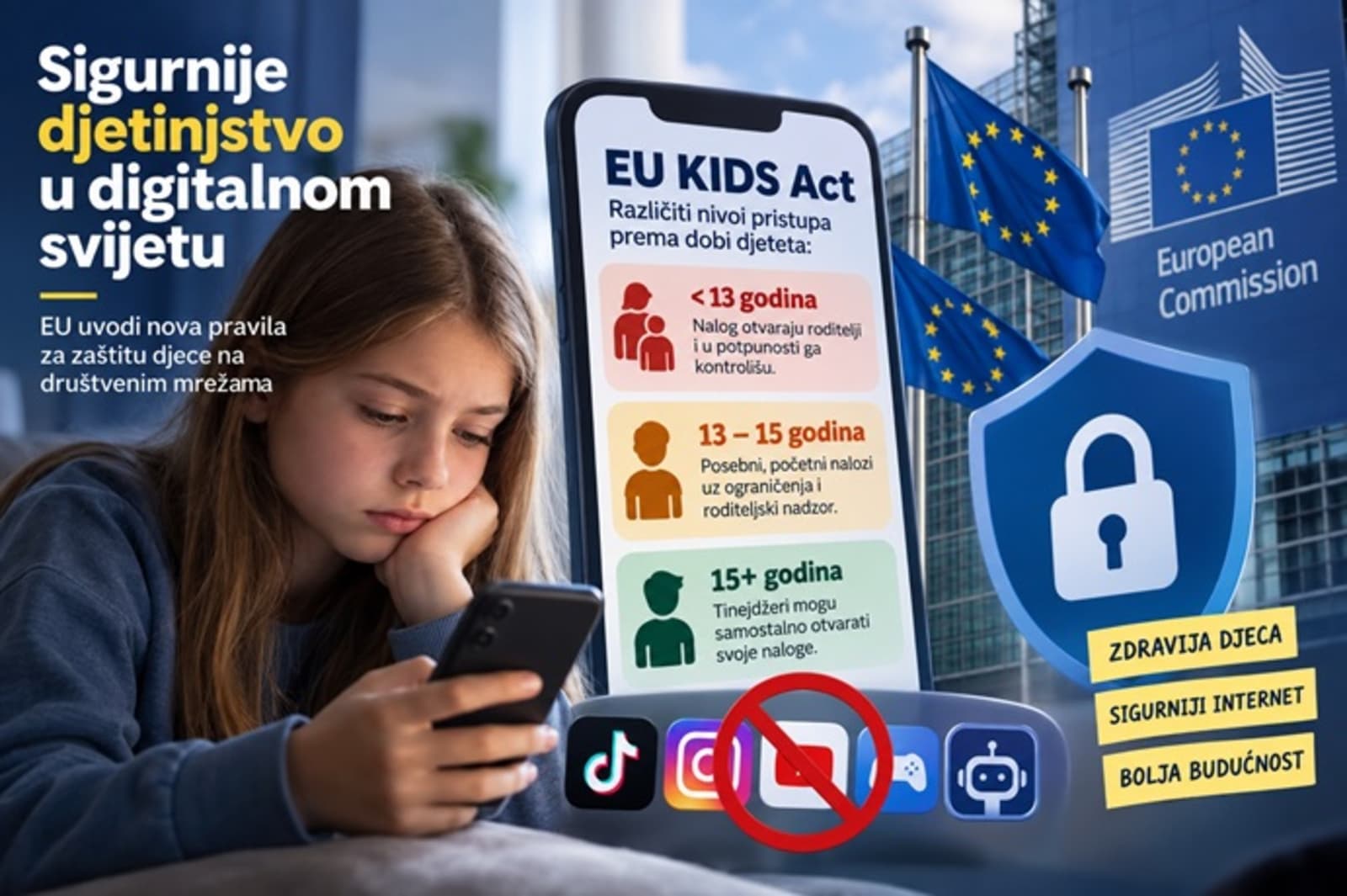 EU sprema nova pravila: Društvene mreže bez samostalnih naloga prije 15. godine - slika 1