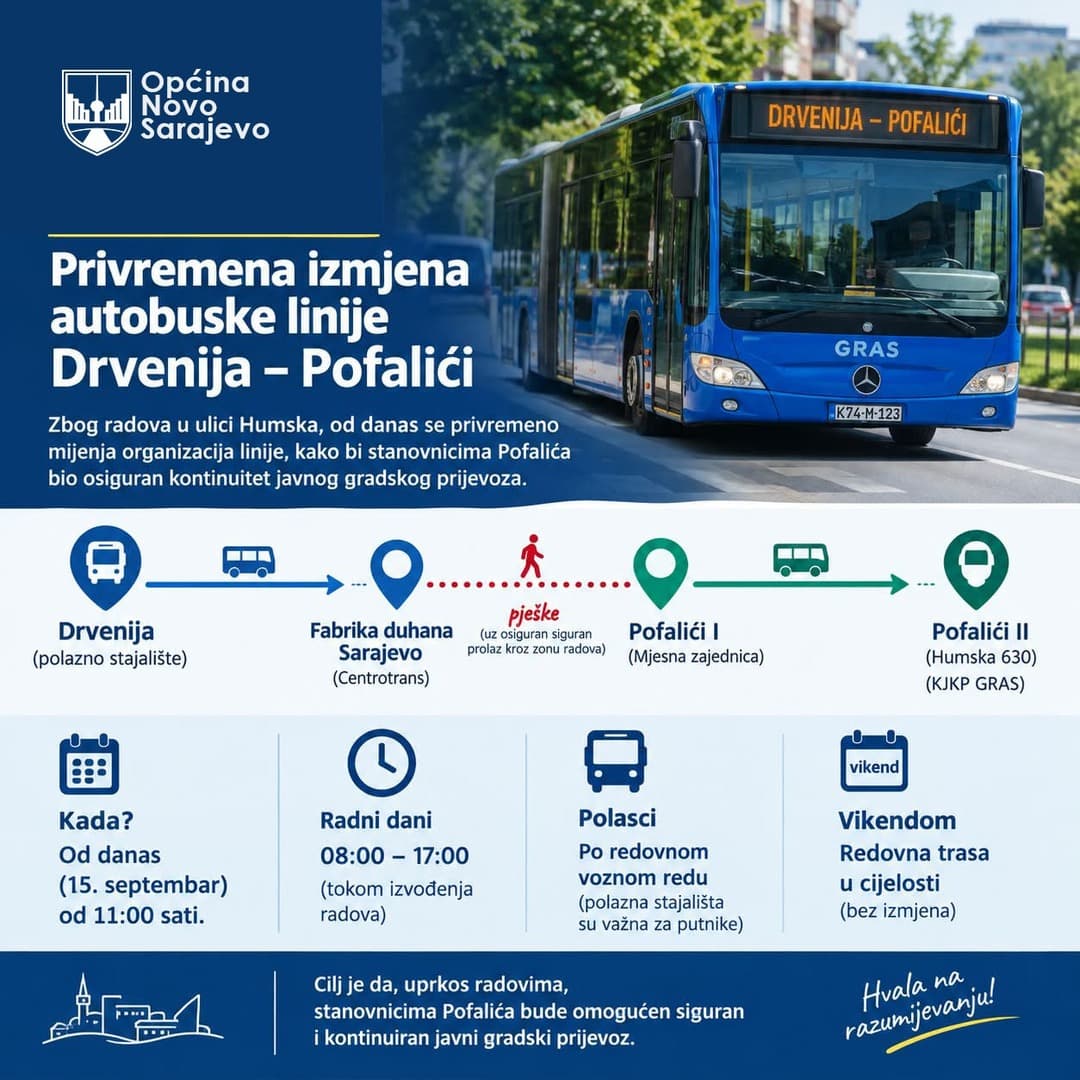 Zbog radova u Humskoj ulici privremeno izmijenjena autobuska linija Drvenija – Pofalići - slika 1