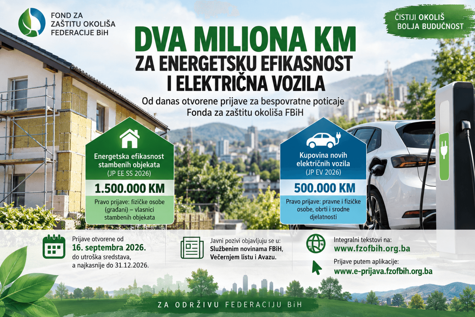 Fond otvorio prijave: Dva miliona KM za energetsku efikasnost i električna vozila - slika 1