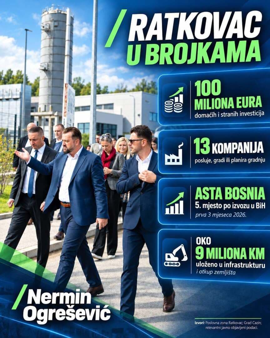 Ogrešević: U Ratkovcu 100 miliona eura investicija, 13 kompanija posluje, gradi ili planira gradnju - slika 1