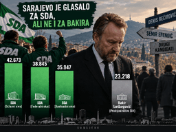 Je li sarajevska SDA koštala Izetbegovića izborne pobjede?