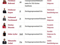 U norveškom parlamentu 12 zastupnika migrantskog porijekla