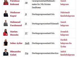 U norveškom parlamentu 12 zastupnika migrantskog porijekla