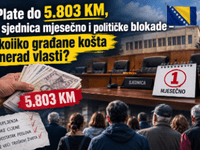 Plate do 5.803 KM, 1 sjednica mjesečno i političke blokade – koliko građane košta nerad vlasti?