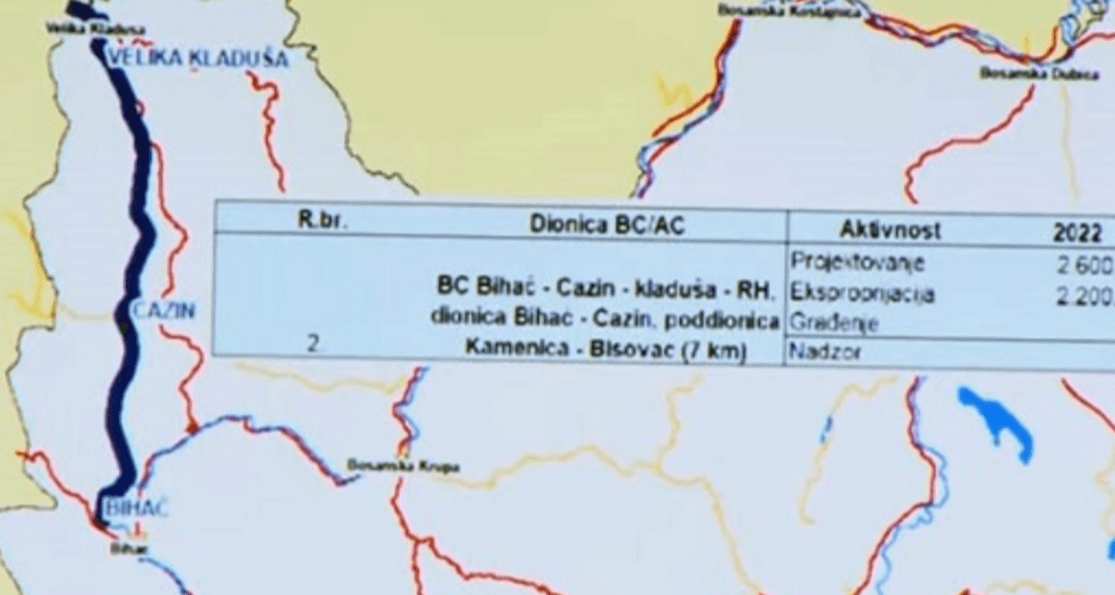 Gradi se brza cesta Cazin - granica s Hrvatskom - slika 1