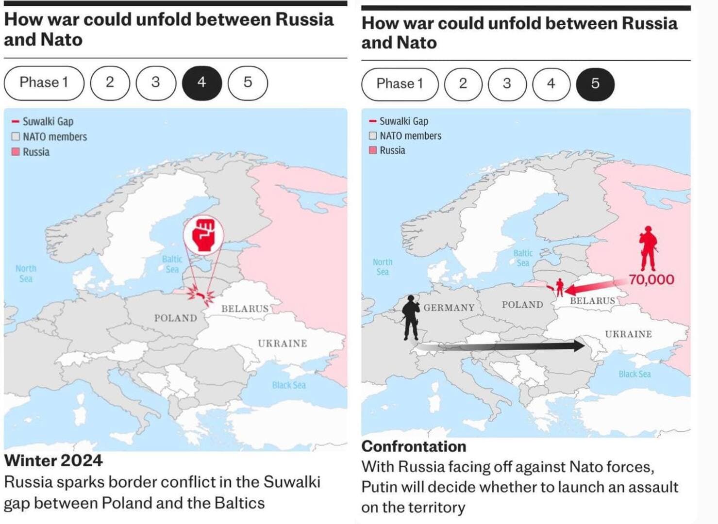 Objavljen scenarij početka rata Rusije i NATO-a - slika 5